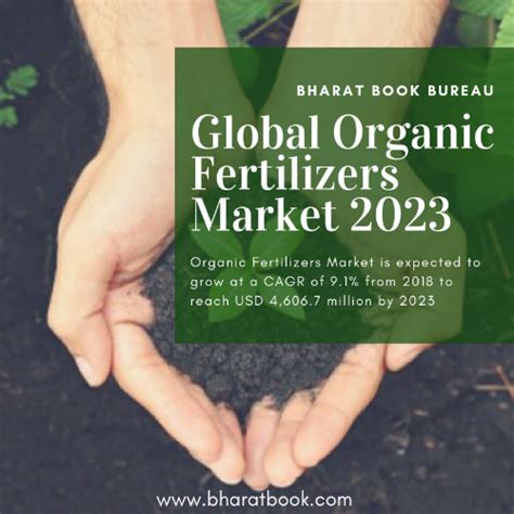 Untapped Potential of Organic Fertilizers: A Multi-Billion Dollar Market