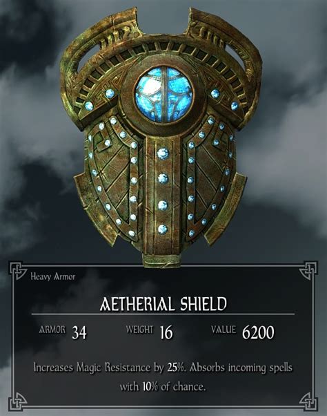 Unveil the Aetherium Shield: Aegis of the Metaverse