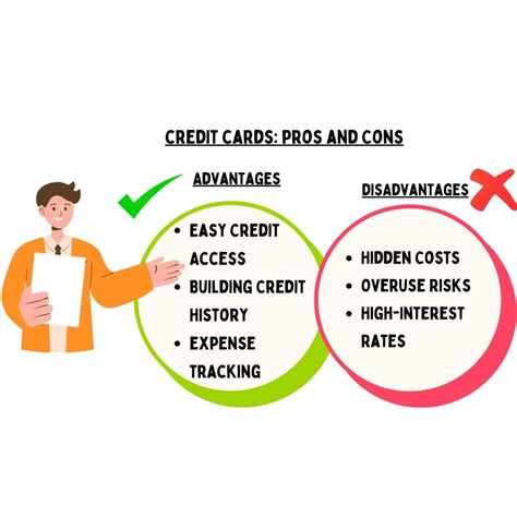 Unveil the Hidden Drawbacks of Credit Cards: A Guide to Unmasking the True Costs