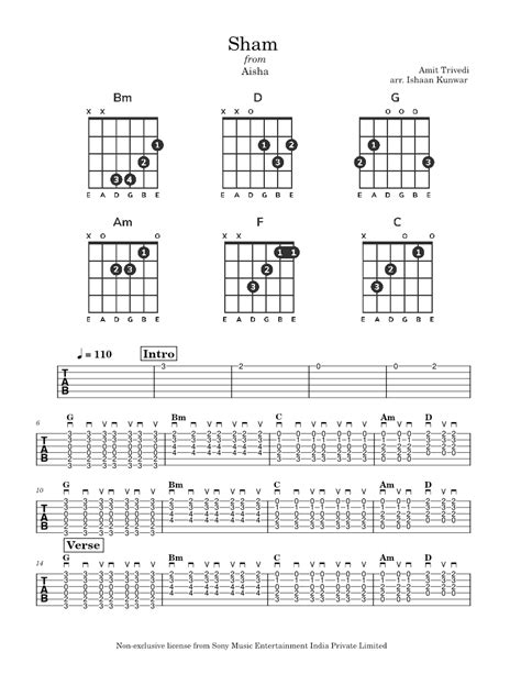 Unveil the Power of Sham Chords: Elevate Your Music Theory Knowledge