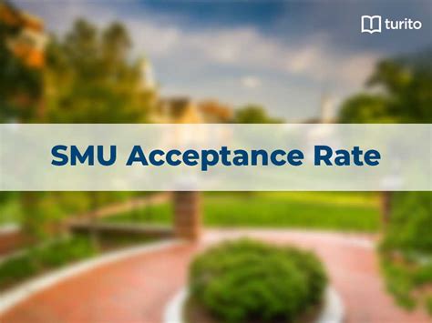 Unveil the Secrets: A Comprehensive Guide to SMU Admission Criteria