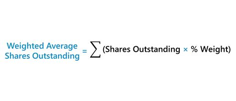 Unveil the Secrets of Weighted Average Shares Outstanding Formula: A Guide to Accurate Share Calculations