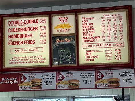 Unveiled: In-N-Out's Price Transparency & Delicious Value proposition