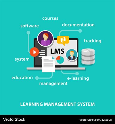 Unveiling [invalid URL removed]: A Fresh Take on Learning Management Systems (LMS)