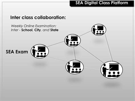 Unveiling Alpha ELA: A Paradigm Shift in the Education Landscape