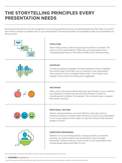 Unveiling Beppler's Storytelling Principles