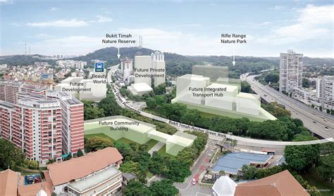 Unveiling Bukit Timah Beauty World: An Expansive Guide to Connectivity and Diversification