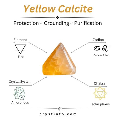 Unveiling Calcite's Spiritual Powers