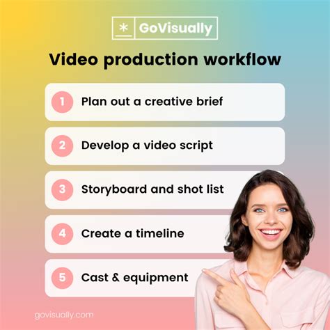 Unveiling Juno Studio: Your Gateway to a Seamless Video Production Workflow