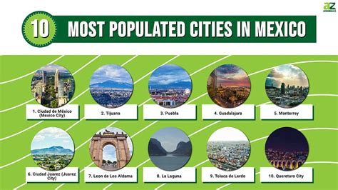 Unveiling Mexico's Bustling Hubs: A Guide to the Most Populous Cities 