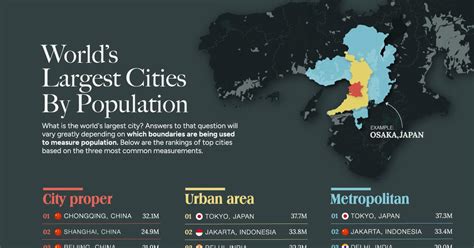 Unveiling Mexico's Thriving Metropolises: A Guide to the Most Populous Cities