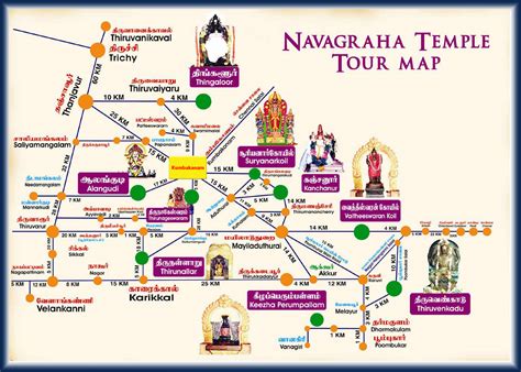 Unveiling Your Destiny's Path: The Ultimate Navagraha Temple Map