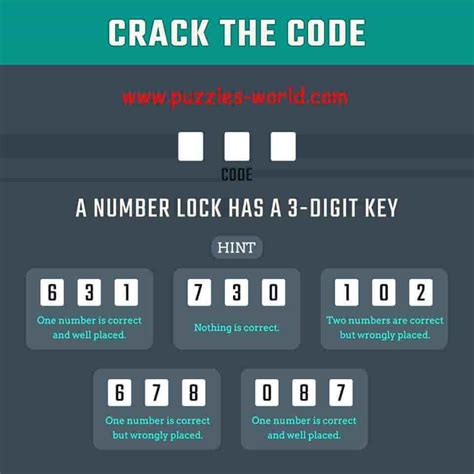 Unveiling Your Monthly Take-Home: Cracking the Code on "52,000 a Year is How Much a Month"