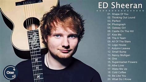 Unveiling Your Next Big Hit: Singers Like Ed Sheeran to Captivate Your Audience