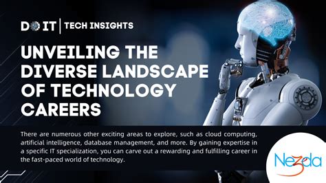 Unveiling a Diverse Landscape of Opportunities