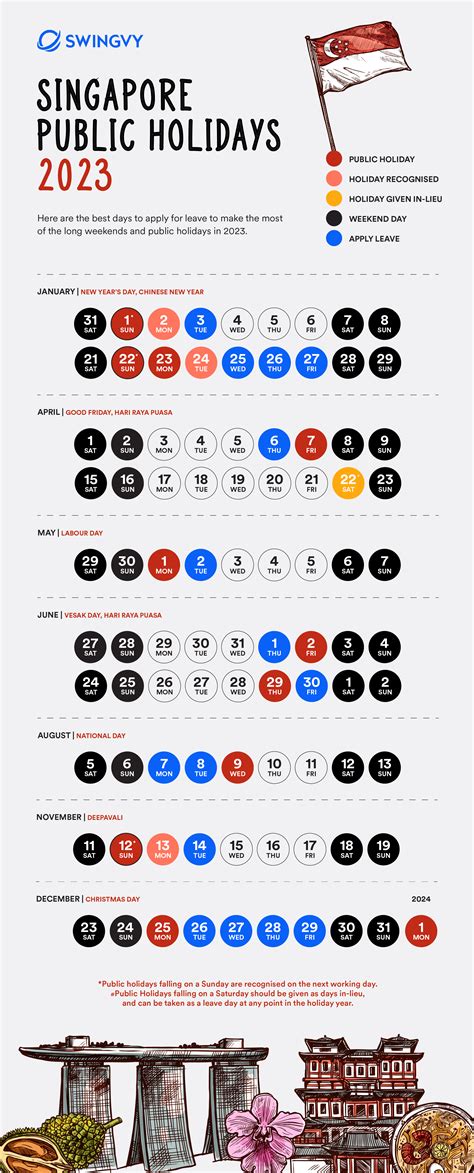 Unveiling the 2023 Singapore Calendar: A Comprehensive Guide to Public Holidays, Festivals, and Key Events