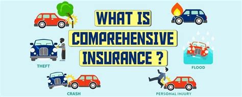 Unveiling the 5 Pillars of Comprehensive Insurance