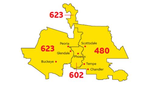 Unveiling the 623 Area Code: A Gateway to Success and Inspiration