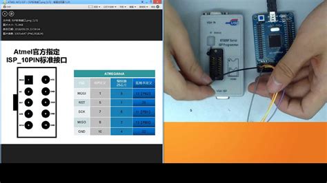 Unveiling the ATmega64A-AN: A Comprehensive Guide to Its Architecture, Features, and Applications