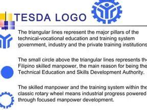 Unveiling the Acronym: Unveiling the Tesda Meaning for Your Career Journey**