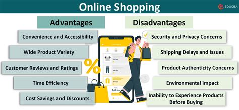 Unveiling the Advantages of Online Shopping with darwinpil.in