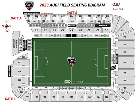 Unveiling the Audi Field Capacity: A Comprehensive Guide