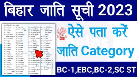 Unveiling the BC 2 Caste List in Bihar: Everything You Need to Know