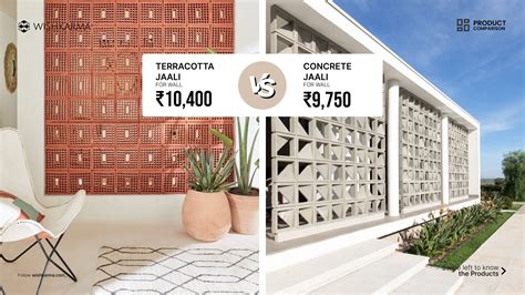 Unveiling the Beauty and Value of Terracotta Jali: Your Price Guide