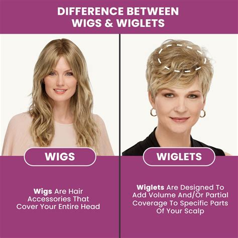 Unveiling the Benefits of Hair Wiglets