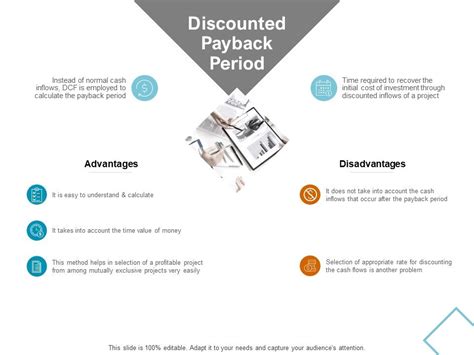 Unveiling the Benefits of a Discounted Intro Period