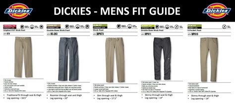 Unveiling the Biggest and Boldest: A Comprehensive Guide to the Largest Dickies Size