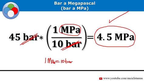 Unveiling the Capabilities of 200 bar mpa