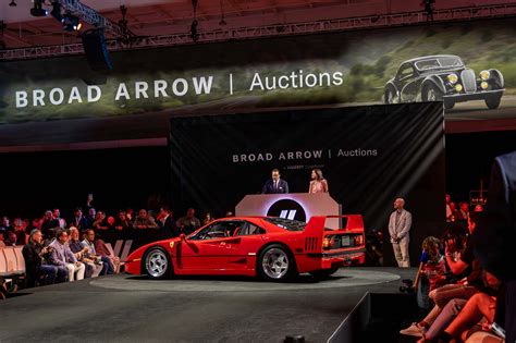 Unveiling the Collector Car Market