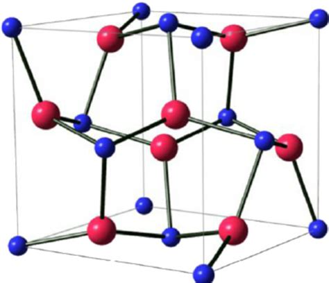 Unveiling the Composition and Formation of Pyrite Balls