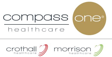 Unveiling the Comprehensive Guide to Raffles Medical Compass One: A Compass of Healthcare Innovation