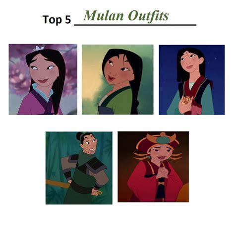 Unveiling the Courage and Beauty of Mulan Outfits: A Guide to Empowering Women