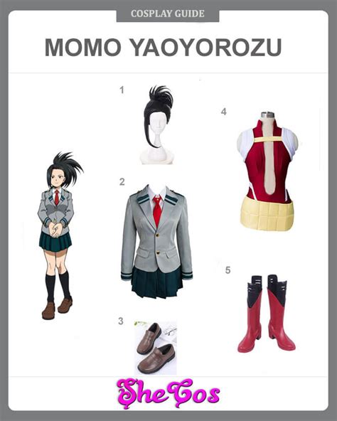 Unveiling the Creative Genius: A Comprehensive Guide to Yaoyorozu Momo Cosplay