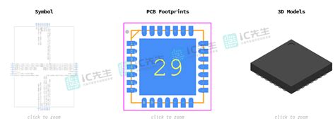 Unveiling the DSPIC33FJ128GP802-E/MM: A Technical Overview