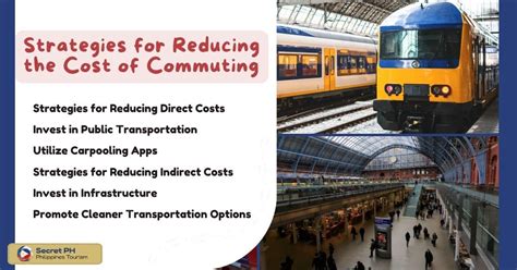 Unveiling the District Line: A Comprehensive Guide for Efficient Commuting