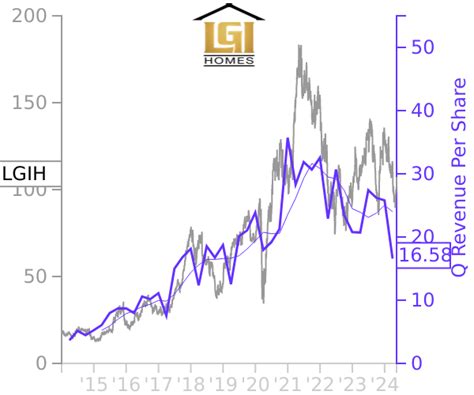 Unveiling the Duquesne 13F: A Goldmine for Savvy Investors?