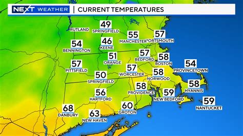 Unveiling the Dynamic Weather Patterns of Boston: A Comprehensive Guide