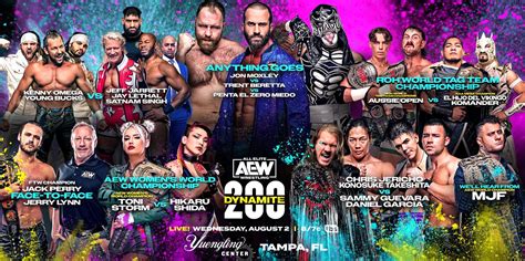 Unveiling the Electrifying World of All Elite Wrestling (AEW)