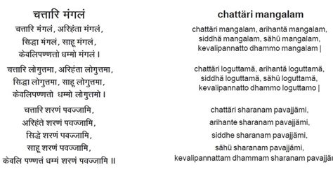 Unveiling the Enchanting World of Chattari Mangalam Lyrics: A Journey of Auspicious Blessings