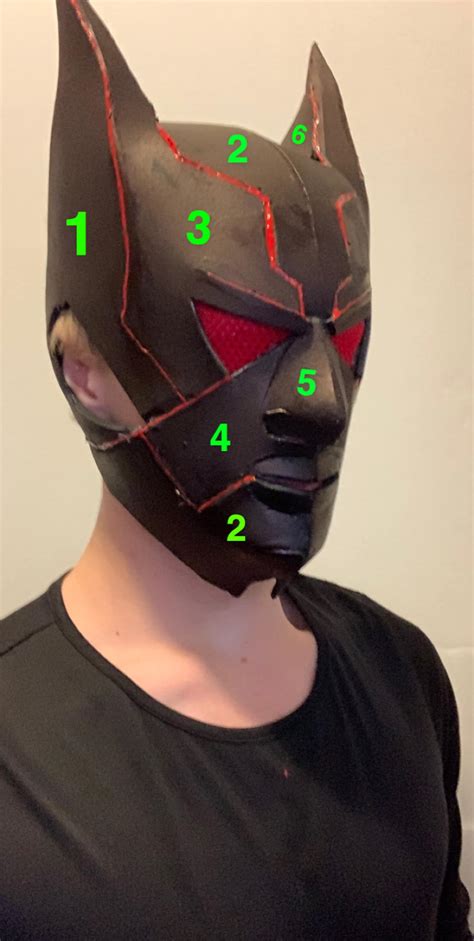 Unveiling the Enigma: A Comprehensive Guide to the Batman Beyond Mask Template - Embracing Power and Responsibility