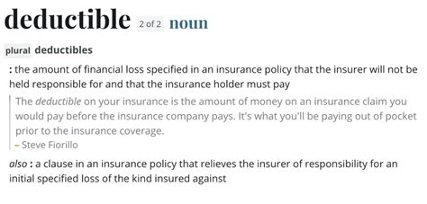 Unveiling the Enigma of Deductible Definition Insurance