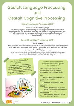 Unveiling the Enigma of Gestalt Language Processing: A Cognitive Symphony