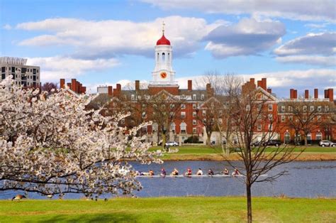 Unveiling the Essence of Harvard University: A Comprehensive Guide for Aspiring Scholars