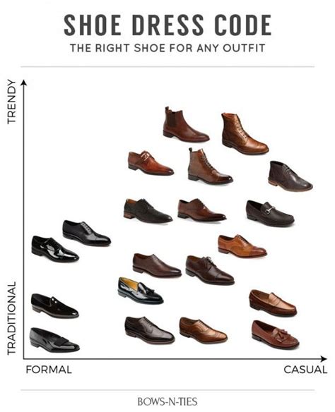 Unveiling the Essential Guide to Men's Sandals: Style, Comfort, and Versatility