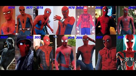 Unveiling the Evolution of the Marvel Cinematic Universe's Spider-Man Suit: A Journey of Innovation and Inspiration