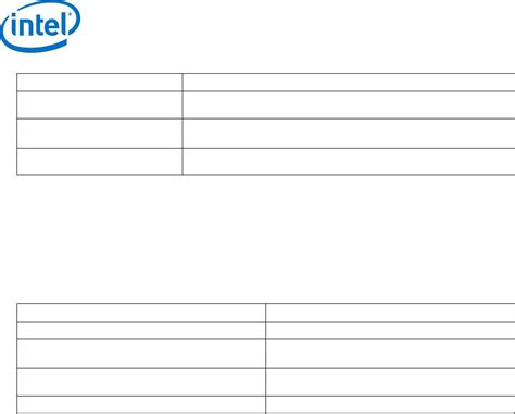 Unveiling the Features of 10M25SCE144C8G